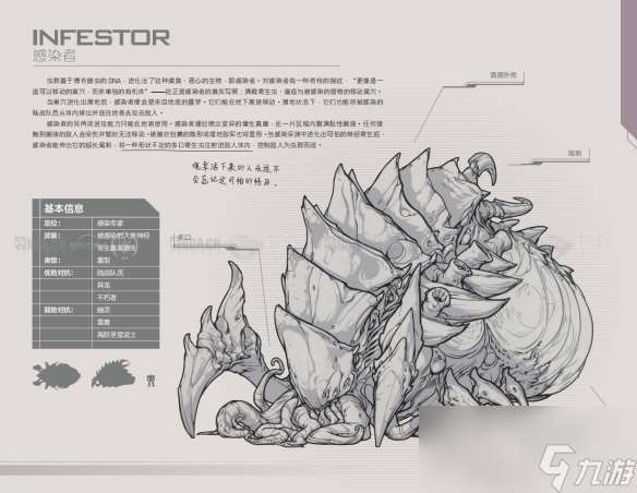 《星际争霸2》兵种图鉴一览