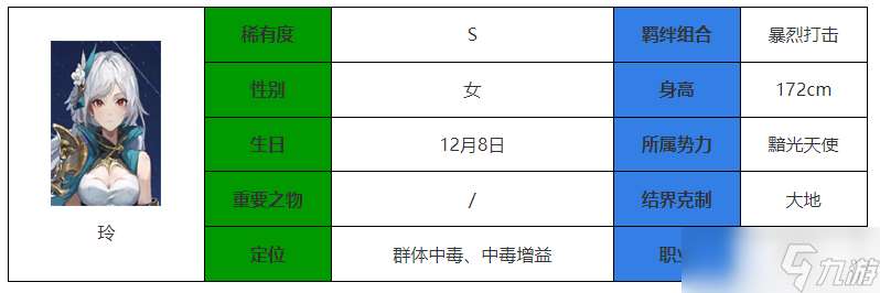 永夜降临复苏铃介绍