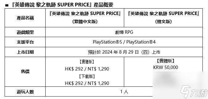 《黎之轨迹》《黎之轨迹2》中文PS廉价版将于8月发售