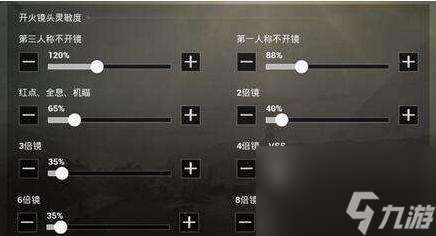 绝地求生开火镜头灵敏度怎么调？四倍镜灵敏度设置方法