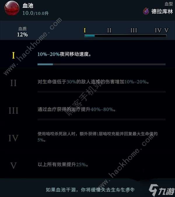 夜族崛起血型效果大全 所有血型属性作用一览