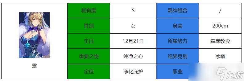 永夜降临复苏露度介绍