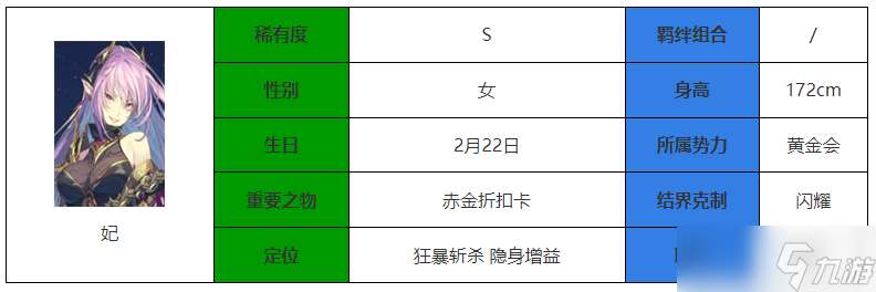 永夜降临复苏妃强度介绍