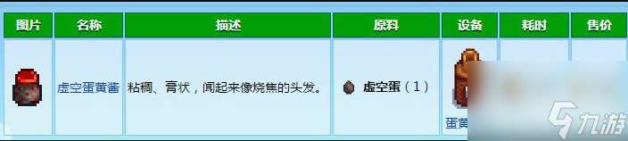星露谷物语虚空蛋怎么获得 星露谷物语虚空蛋获得方法及作用一览