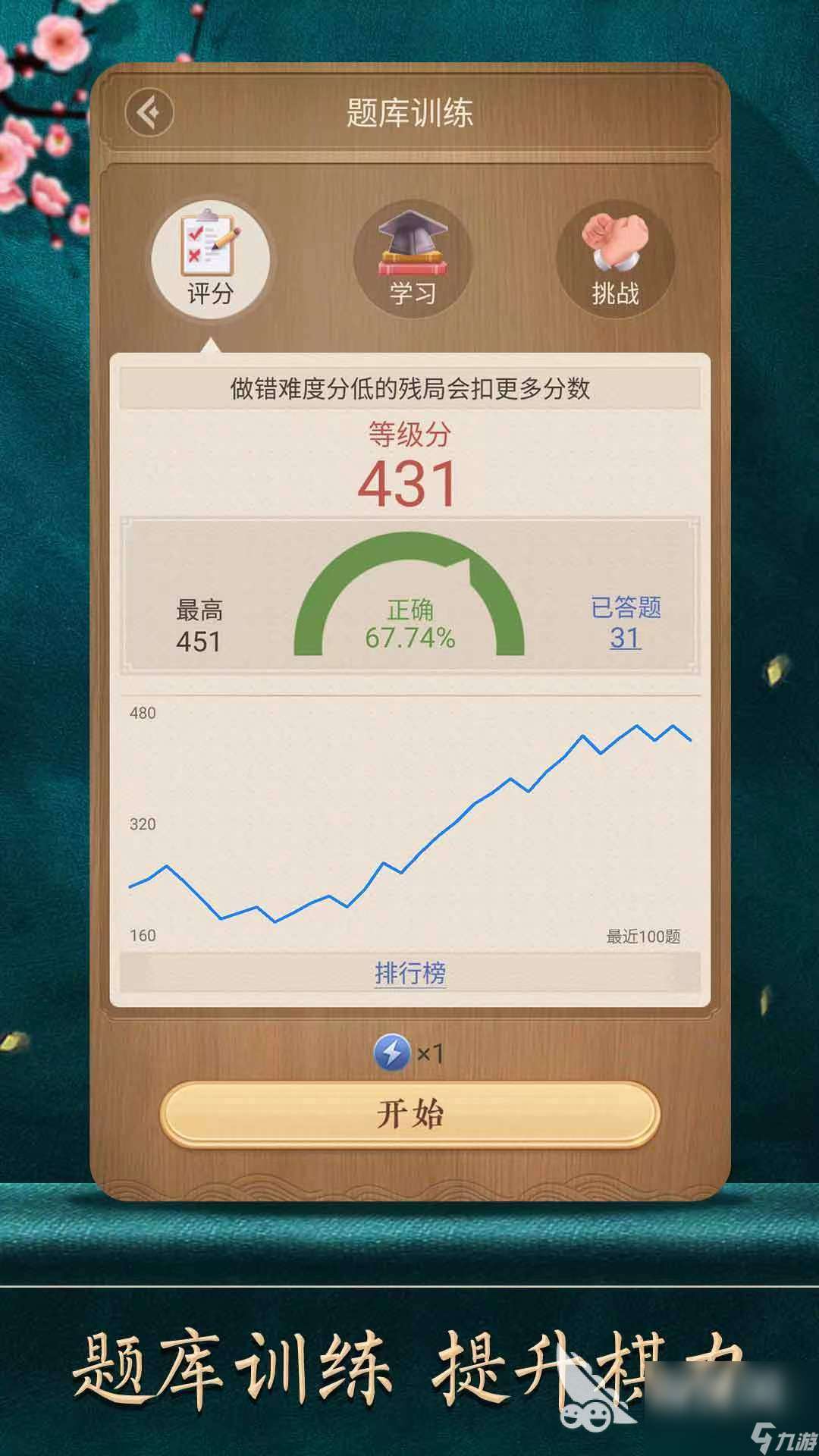 什么象棋游戏好玩 2024最受欢迎的的象棋手游推荐