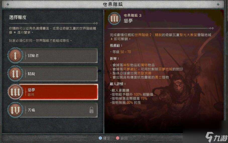 暗黑4主线做完玩法攻略