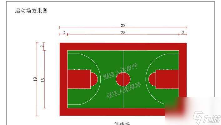 篮球战役新手指南（以游戏为主）