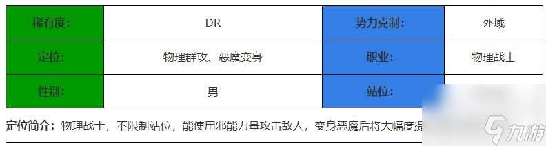 决胜之心邪狩战刃技能图鉴介绍