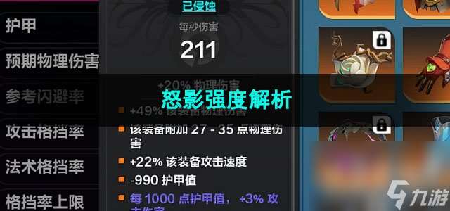 火炬之光無限怒影強度解析