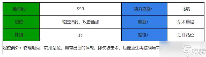 决胜之心凛冬巫女角色介绍