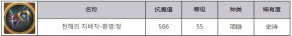 地下城与勇士起源:深海之王幻影青装备属性怎么样