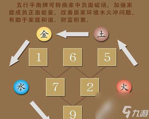 五行环制作指南——打造专属个性修仙工具