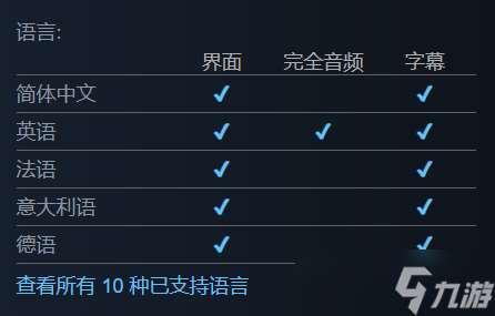 《火车修理工模拟器2024》游戏配置要求介绍