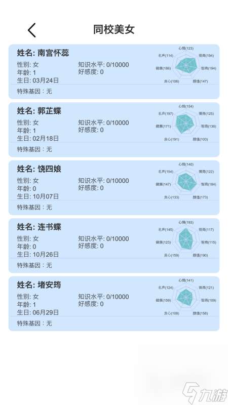 2024好玩的游戏养女儿游戏大全 有趣的游戏养女儿游戏盘点