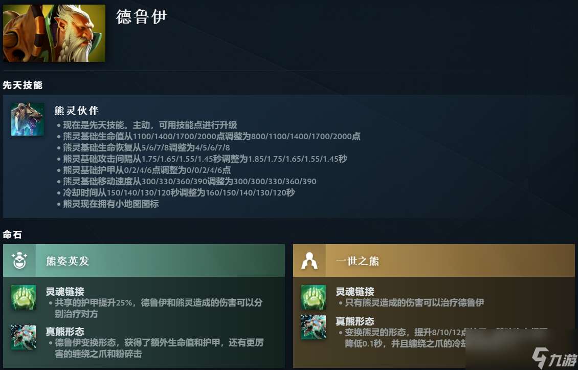 DOTA2德鲁伊先天技能是什么