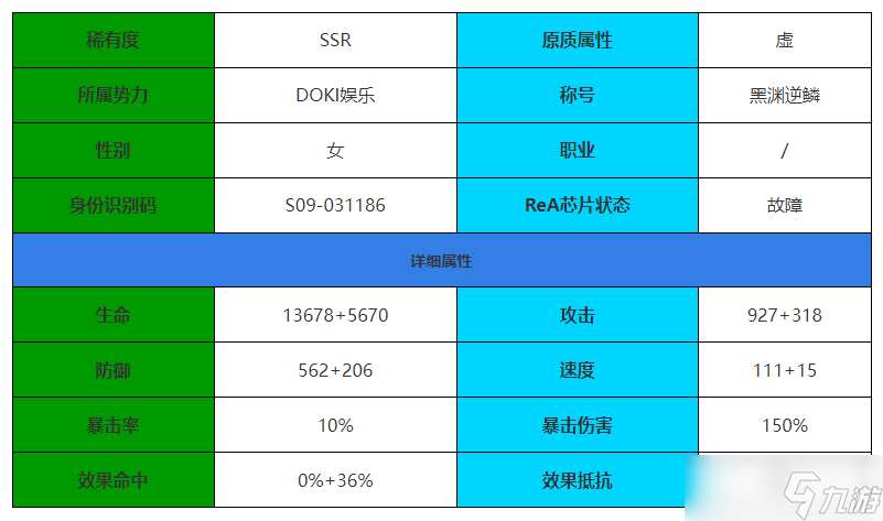 伊瑟重启日莉莉斯角色介绍