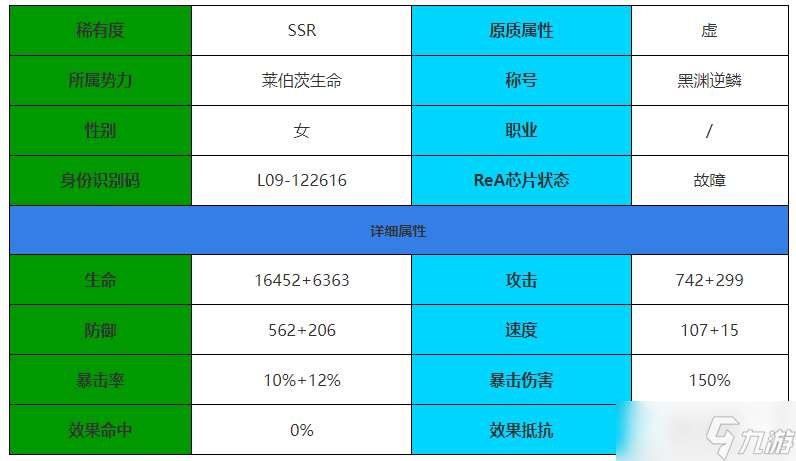 伊瑟重启日提亚马特角色介绍