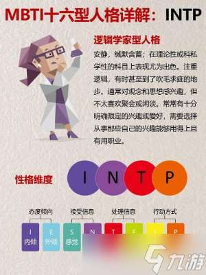 INTP人格怎么样