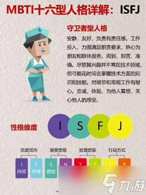 ISFJ人格是什么类型人格