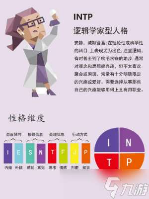 INTP人格怎么样