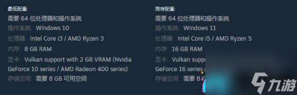 ZEPHON配置要求介绍