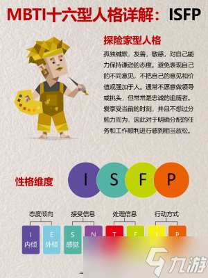 ISFP人格适合什么职业