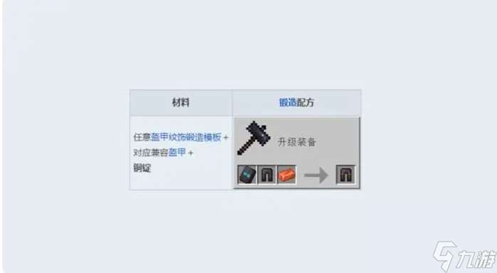 minecraft铜锭有什么用 Minecraft铜锭作用介绍