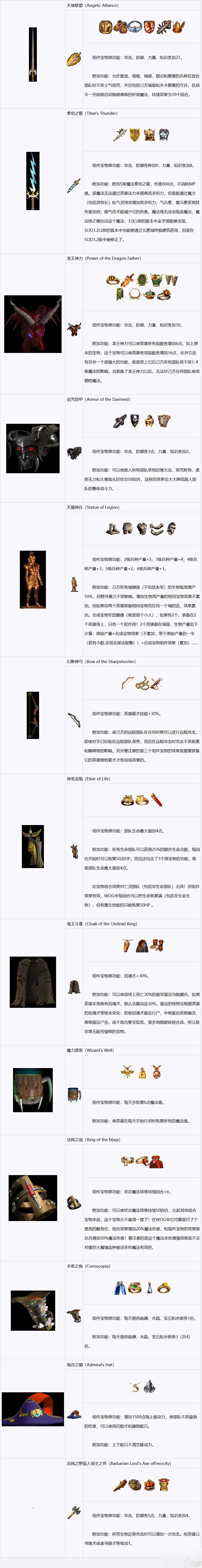 英雄无敌3组合宝物怎么合成