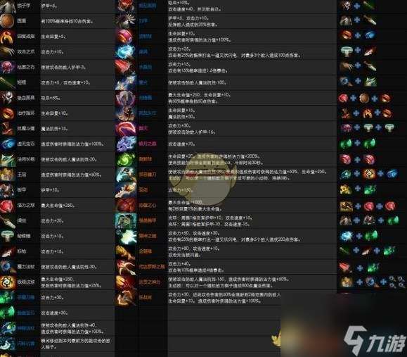 DOTA2自走棋狂战斧合成公式