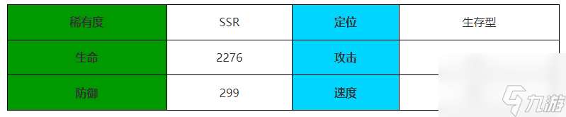 伊瑟·重启日黑旗角色介绍