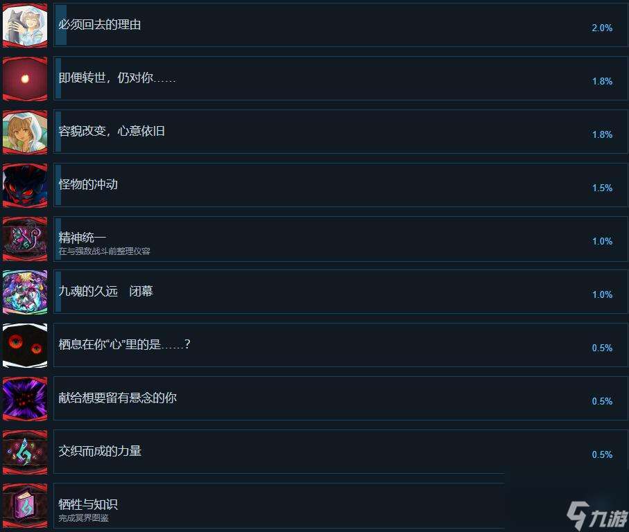 《九魂的久远》有哪些成就？34项成就解锁条件