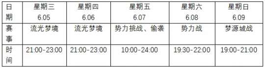 2024年首轮征战四方即将开战！至臻翅膀、专属雕像为你加冕无上荣光！