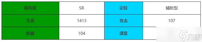 伊瑟重启日怪盗喵介绍