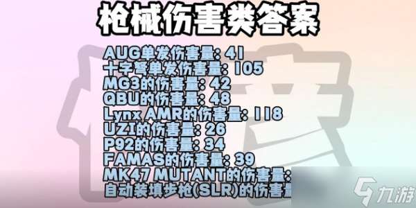 pubg重返故地答题答案