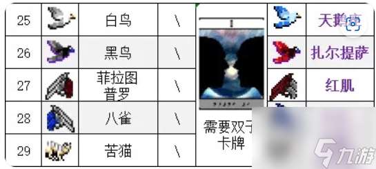 吸血鬼幸存者超武合成公式表是什么 吸血鬼幸存者超武合成公式表一览