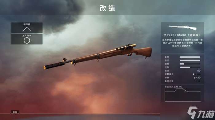 《战地风云1》侦查兵武器怎么选 侦查兵全武器推荐