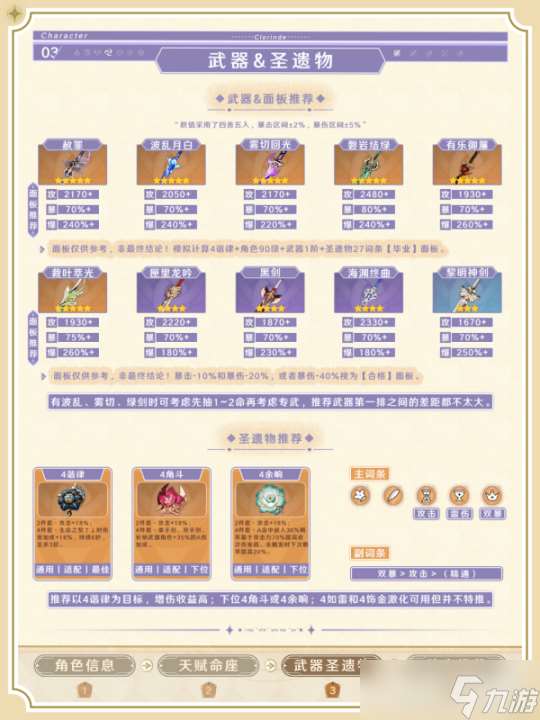 【V4.7攻略·角色攻略】克洛琳德使用攻略