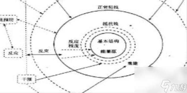 nuzlocke模式是什么