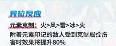 飞跃虹镜元素机制怎么克制 飞跃虹镜元素机制克制关系一览