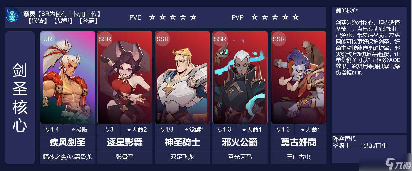 決勝之心疾風劍圣單核陣容搭配攻略
