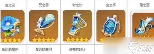 赛索斯圣遗物选择攻略,角色圣遗物选什么