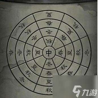 阿姐鼓3偃师传第四章怎么过 阿姐鼓3偃师传第四章通关攻略