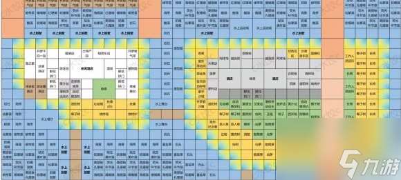 南国度假岛物语完美布局 通关图文布局分享