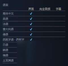 不要一起尖叫steam价格介绍