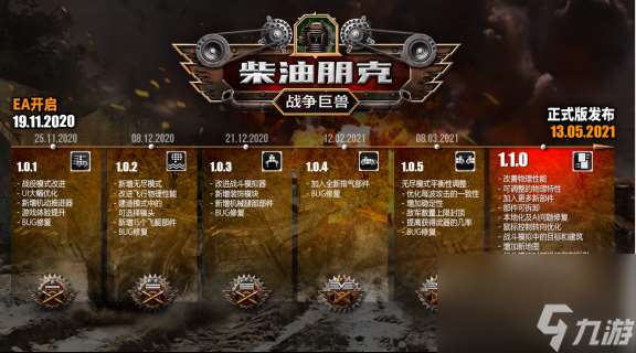 大机器轰鸣！柴油朋克：战争巨兽迎来大量更新并脱离EA