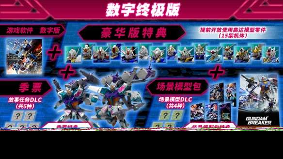 《高达破坏者4》各版本有什么区 别各版本区别介绍