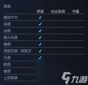 《不要一起尖叫》steam价格介绍