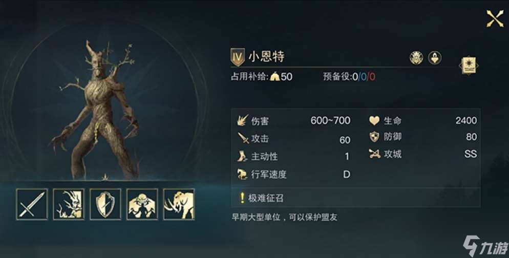 指环王纷争小恩特介绍