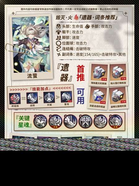 流螢畢業面板