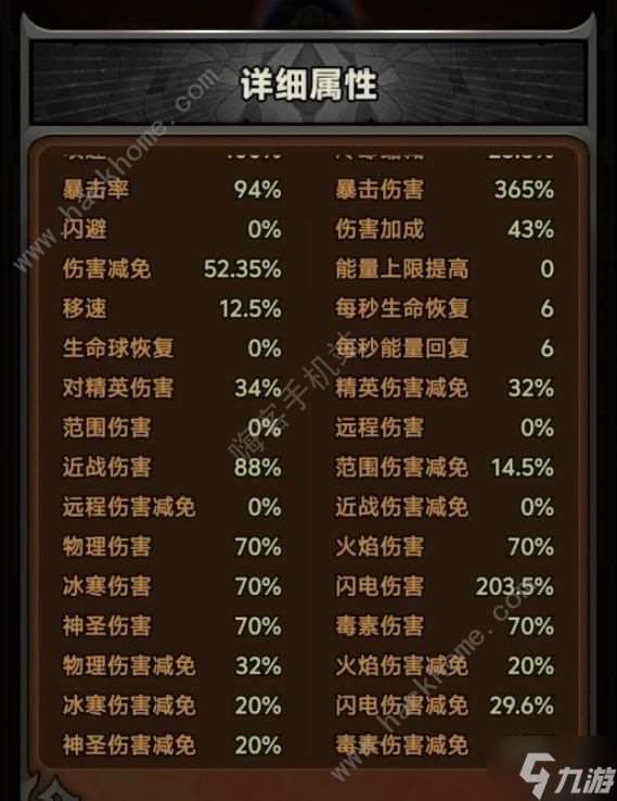 迷雾大陆电旋风野蛮人怎么过地狱150层 电旋风野蛮人地狱150层打法攻略